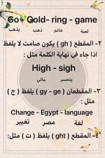 شرح مفصل للنطق الصحيح لحروف اللغة الانجليزية للأطفال