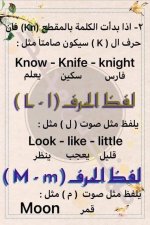 شرح مفصل للنطق الصحيح لحروف اللغة الانجليزية للأطفال