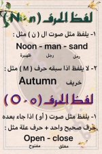 شرح مفصل للنطق الصحيح لحروف اللغة الانجليزية للأطفال