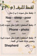 شرح مفصل للنطق الصحيح لحروف اللغة الانجليزية للأطفال