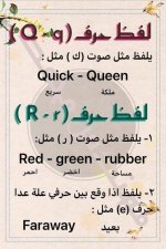 شرح مفصل للنطق الصحيح لحروف اللغة الانجليزية للأطفال