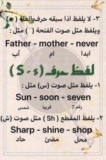 شرح مفصل للنطق الصحيح لحروف اللغة الانجليزية للأطفال