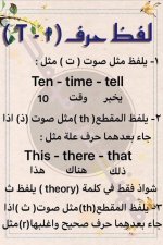 شرح مفصل للنطق الصحيح لحروف اللغة الانجليزية للأطفال