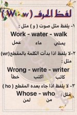شرح مفصل للنطق الصحيح لحروف اللغة الانجليزية للأطفال