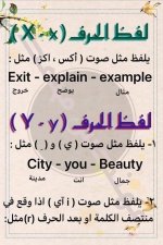 شرح مفصل للنطق الصحيح لحروف اللغة الانجليزية للأطفال