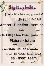 شرح مفصل للنطق الصحيح لحروف اللغة الانجليزية للأطفال