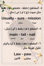 شرح مفصل للنطق الصحيح لحروف اللغة الانجليزية للأطفال