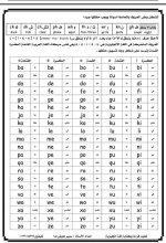 تأسيس فونكس ناطق حرف بحرف