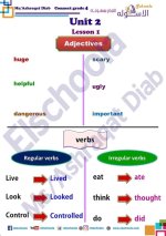 الوحدة الثانية لغة إنجليزية للصف الرابع الأبتدائي ترم أول 2022