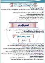 أدب للصف الأول الثانوي ترم أول 2022