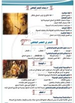 أدب للصف الأول الثانوي ترم أول 2022