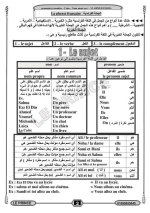 قواعد اللغة الفرنسية للمرحلة الثانوية