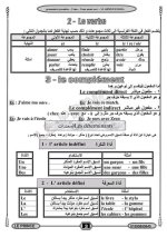 قواعد اللغة الفرنسية للمرحلة الثانوية