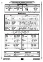 قواعد اللغة الفرنسية للمرحلة الثانوية