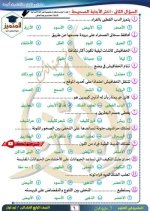 مراجعة علوم على الوحدة الأولى للصف الرابع الأبتدائي ترم أول