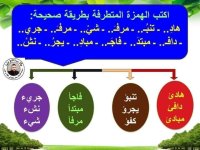 شرح مميز ل الهمزات في اللغة العربية