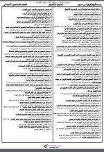 مراجعة علوم للصف السادس الأبتدائي ترم أول 2022