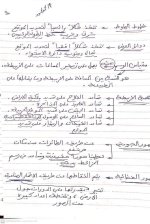 الوحدة الأولى دراسات للصف الرابع الأبتدائي ترم أول 2022