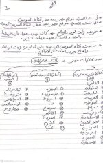 الوحدة الأولى دراسات للصف الرابع الأبتدائي ترم أول 2022