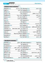 الوحدة الأولى Unit 1 من كتاب New Genius لغة إنجليزية للصف الثالث الثانوي 2022