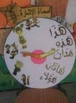 شرح مميز لدرس أسماء الإشارة للمرحلة الابتدائية