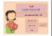 شرح مميز لدرس أسماء الإشارة للمرحلة الابتدائية