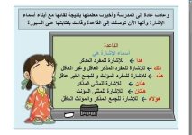 شرح مميز لدرس أسماء الإشارة للمرحلة الابتدائية