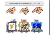 شرح مميز لدرس أسماء الإشارة للمرحلة الابتدائية