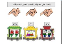 شرح مميز لدرس أسماء الإشارة للمرحلة الابتدائية
