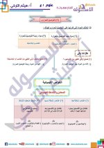 الوحدة الأولى علوم للصف الأول الإعدادي ترم أول 2022
