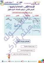 الوحدة الأولى علوم للصف الأول الإعدادي ترم أول 2022