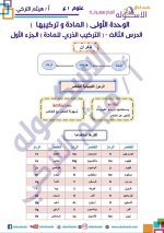 الوحدة الأولى علوم للصف الأول الإعدادي ترم أول 2022
