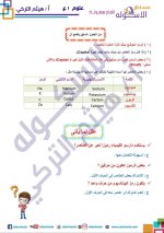 الوحدة الأولى علوم للصف الأول الإعدادي ترم أول 2022