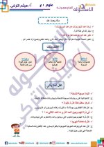 الوحدة الأولى علوم للصف الأول الإعدادي ترم أول 2022