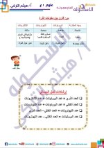 الوحدة الأولى علوم للصف الأول الإعدادي ترم أول 2022