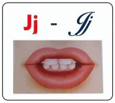شكل الفم أثناء نطق الحروف الانجليزية للأطفال