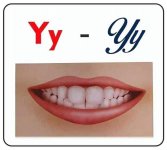 شكل الفم أثناء نطق الحروف الانجليزية للأطفال