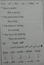 أساسيات قواعد اللغة الانكليزية