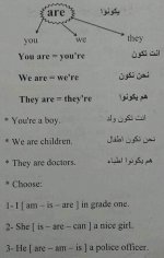 أساسيات قواعد اللغة الانكليزية