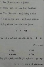أساسيات قواعد اللغة الانكليزية