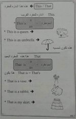 أساسيات قواعد اللغة الانكليزية