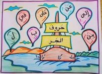 أنشطة ووسائل تعليمية للصف الرابع الإبتدائى