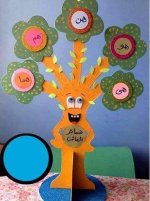 أنشطة ووسائل تعليمية للصف الرابع الإبتدائى