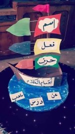 أنشطة ووسائل تعليمية للصف الرابع الإبتدائى