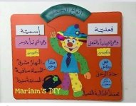 أنشطة ووسائل تعليمية للصف الرابع الإبتدائى