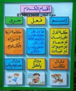 أنشطة ووسائل تعليمية للصف الرابع الإبتدائى