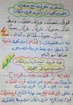 ملخص تأسيس رائع في النحو للمرحلة الابتدائية