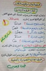 ملخص تأسيس رائع في النحو للمرحلة الابتدائية