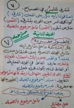 ملخص تأسيس رائع في النحو للمرحلة الابتدائية