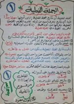 ملخص تأسيس رائع في النحو للمرحلة الابتدائية